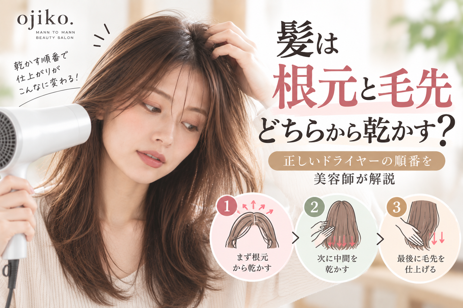 髪は根元と毛先どちらから乾かす？正しいドライヤーの順番を美容師が解説するアイキャッチ画像